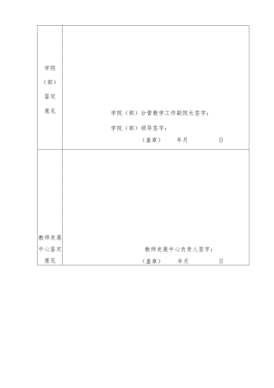 华中科技大学武昌分校兼职教授学年度工作评价表.docx_第3页