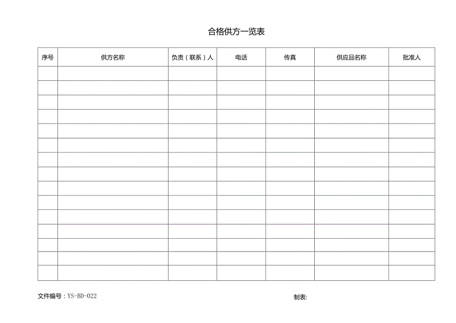 威格文件记录业务部D-J22合格供方一览表.docx_第1页