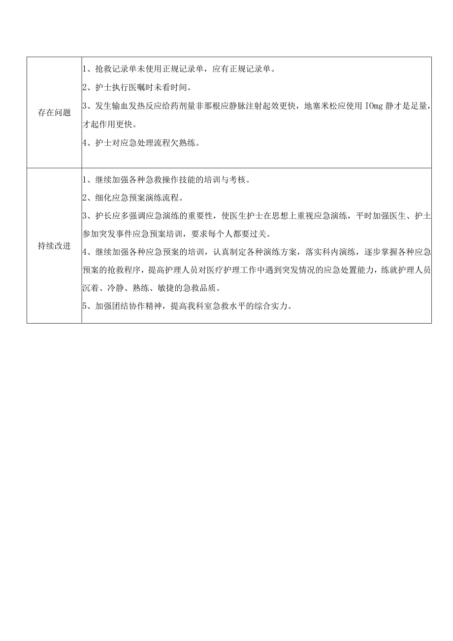 应急预案演练记录.docx_第3页