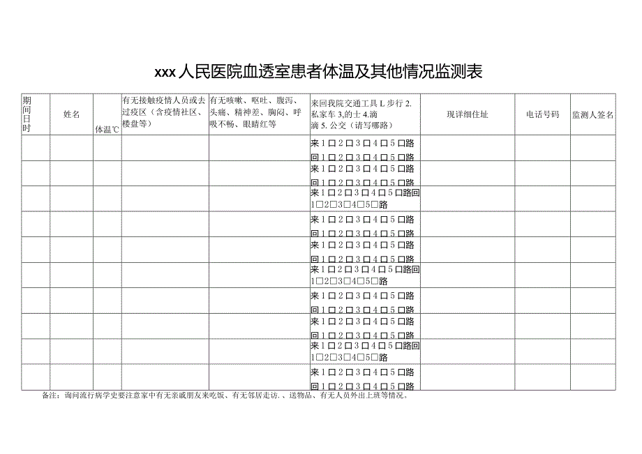 患者及家属体温监测排查登记表.docx_第1页