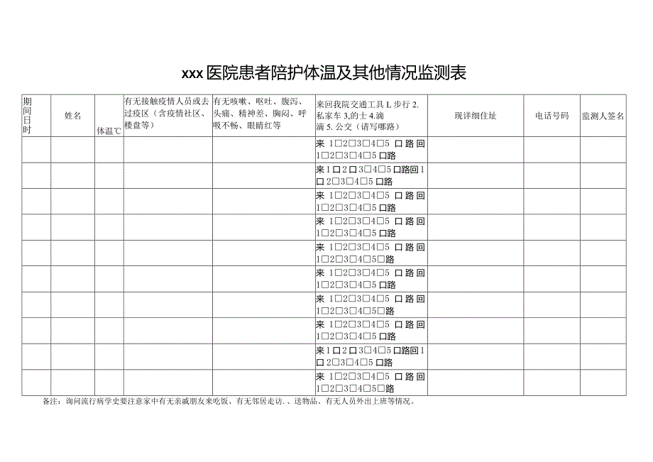 患者及家属体温监测排查登记表.docx_第2页