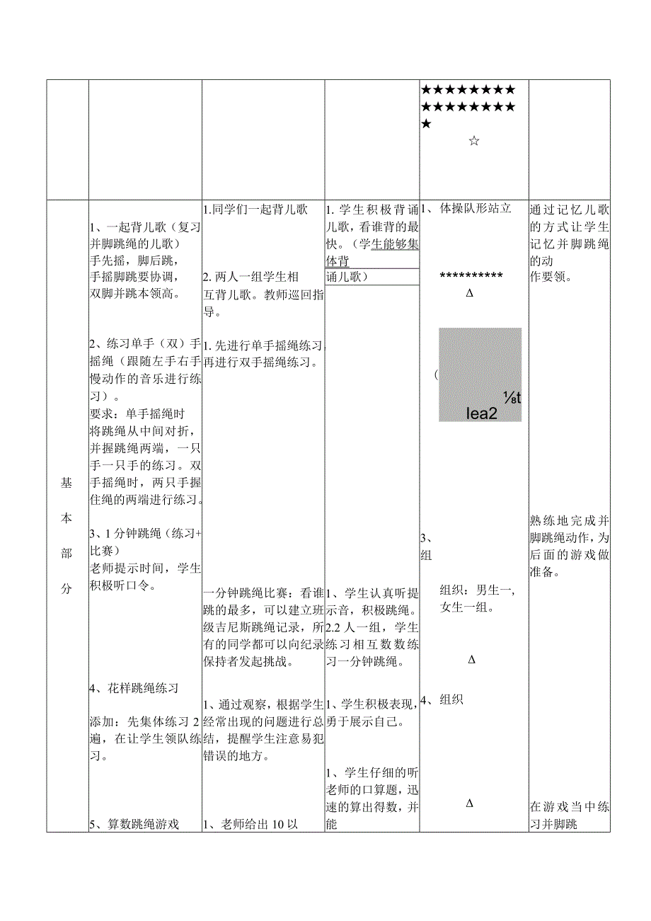 小学体育水平一跳绳复习课.docx_第2页