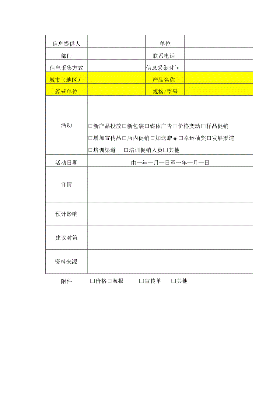 市场动态信息报告表.docx_第3页