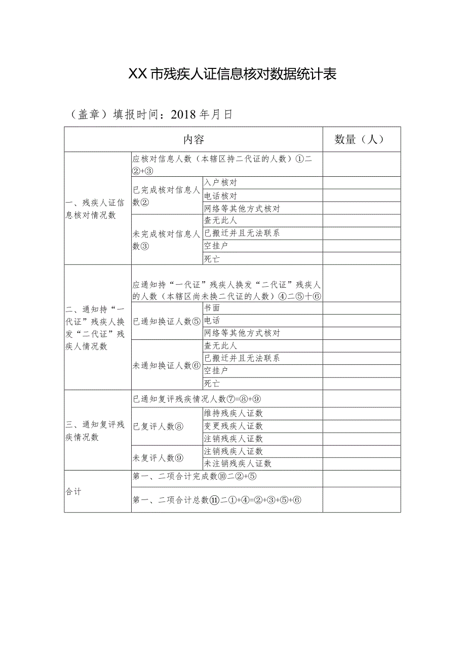 基本信息核对表及信息核对数据统计表.docx_第2页