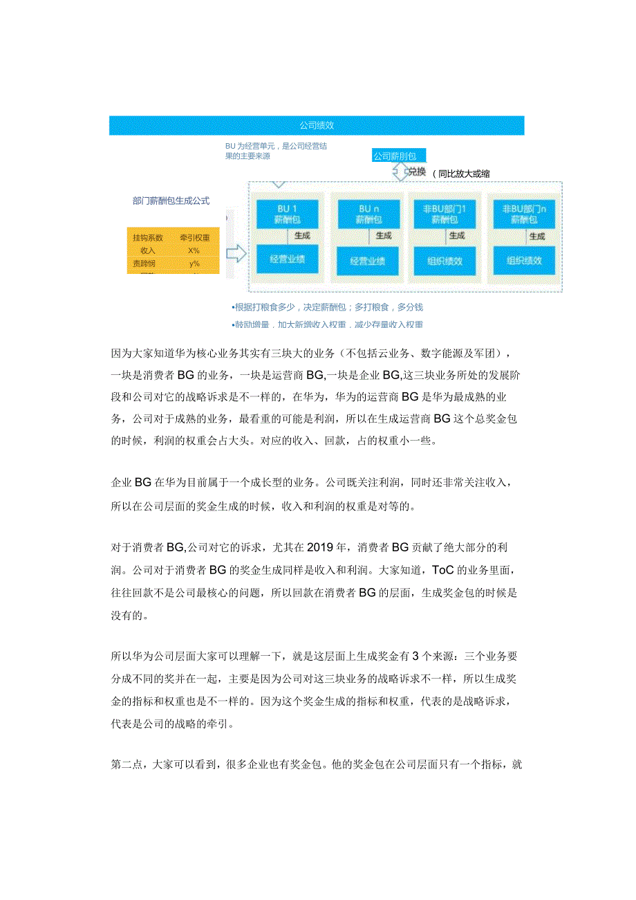 华为的“获取分享制”奖金体系是如何设计的？.docx_第2页