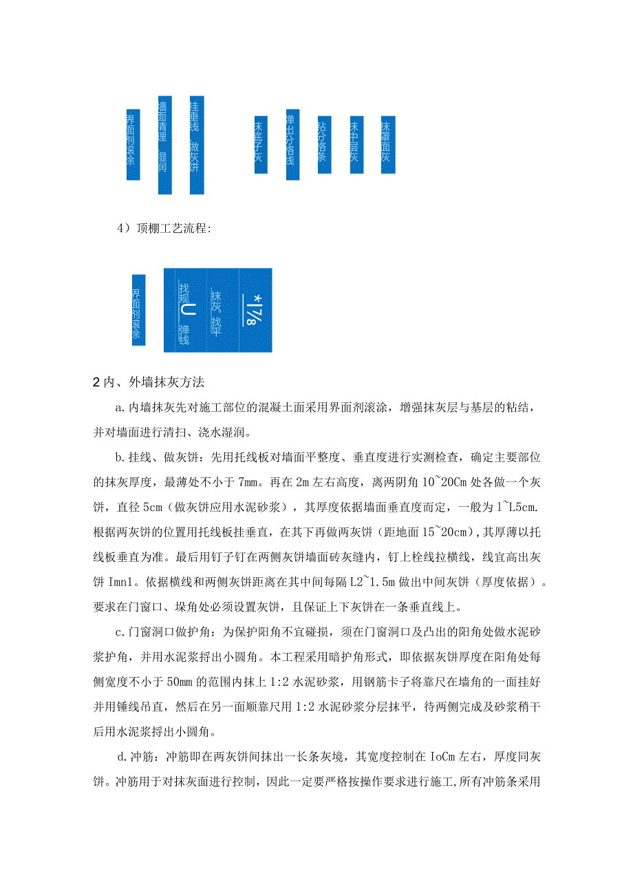 建筑及装饰工程施工技术方案.docx_第2页