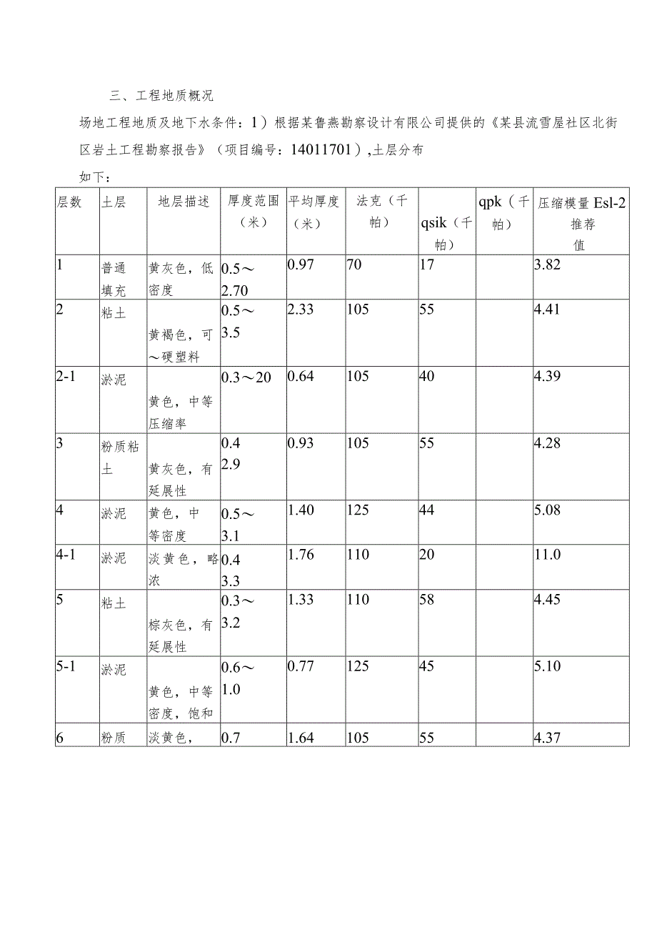 广场工程长螺旋钻孔桩基础施工方案.docx_第3页