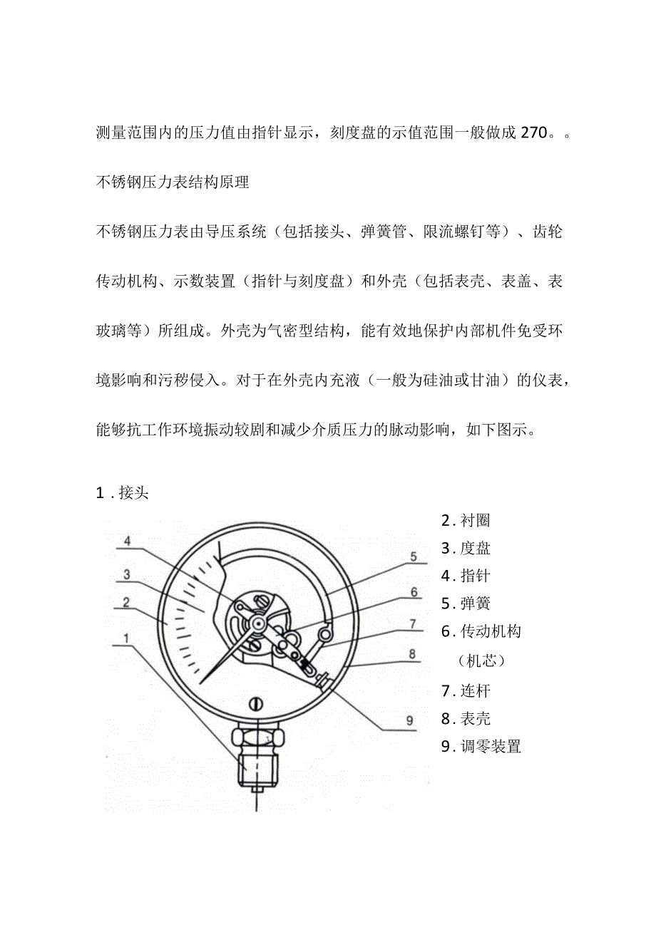 压力容器如何选择压力表.docx_第2页