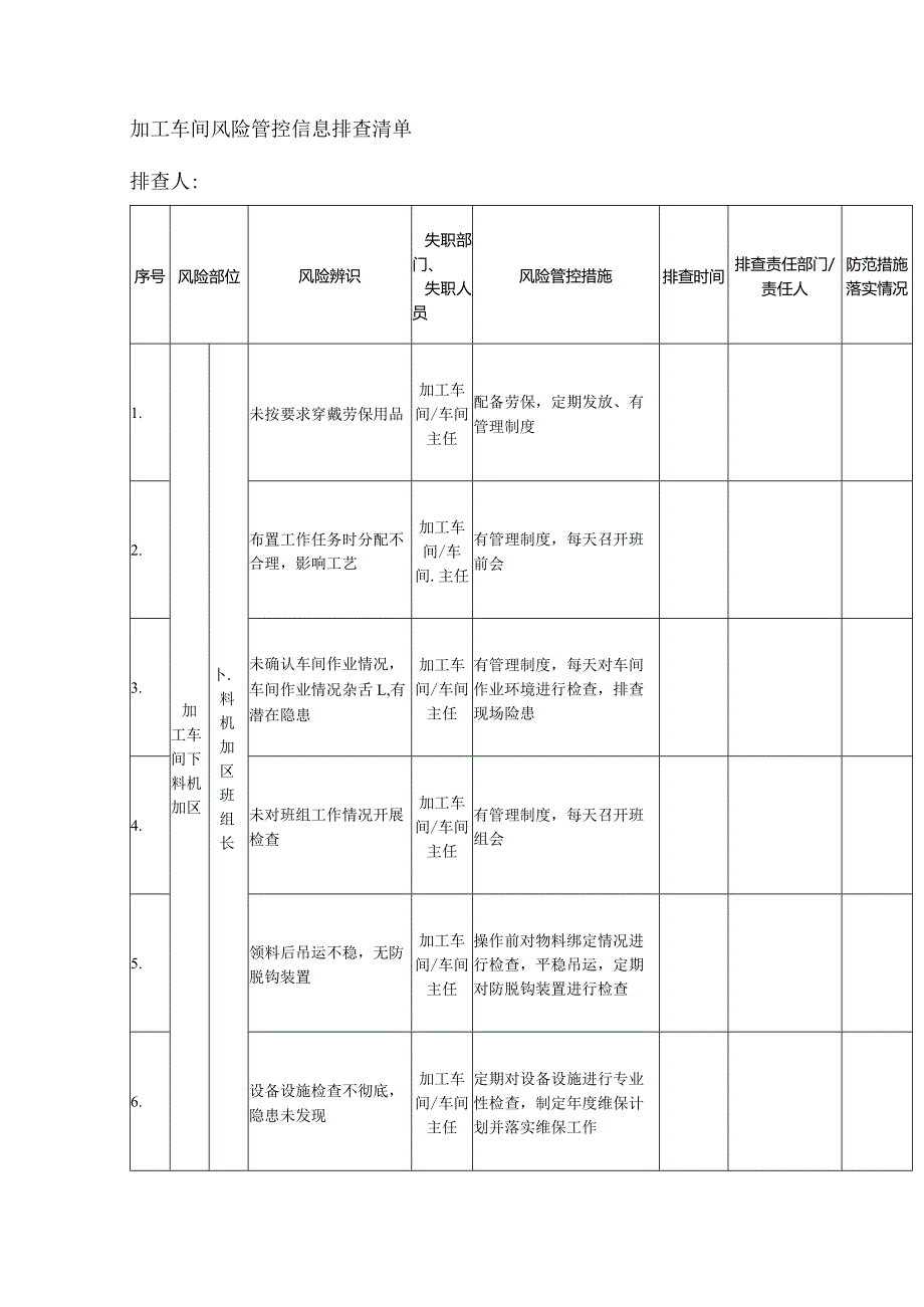 加工车间风险管控信息排查清单.docx_第1页