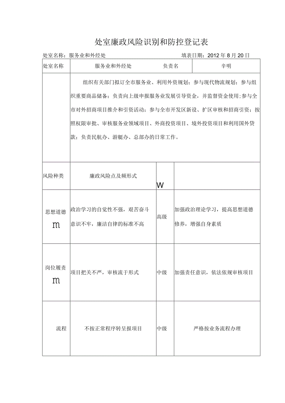 处室廉政风险识别和防控登记表.docx_第1页