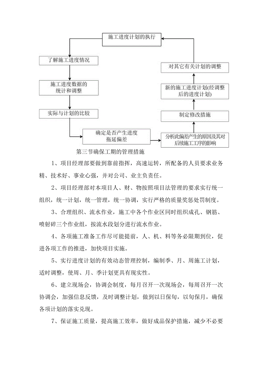 工期保证措施.docx_第2页