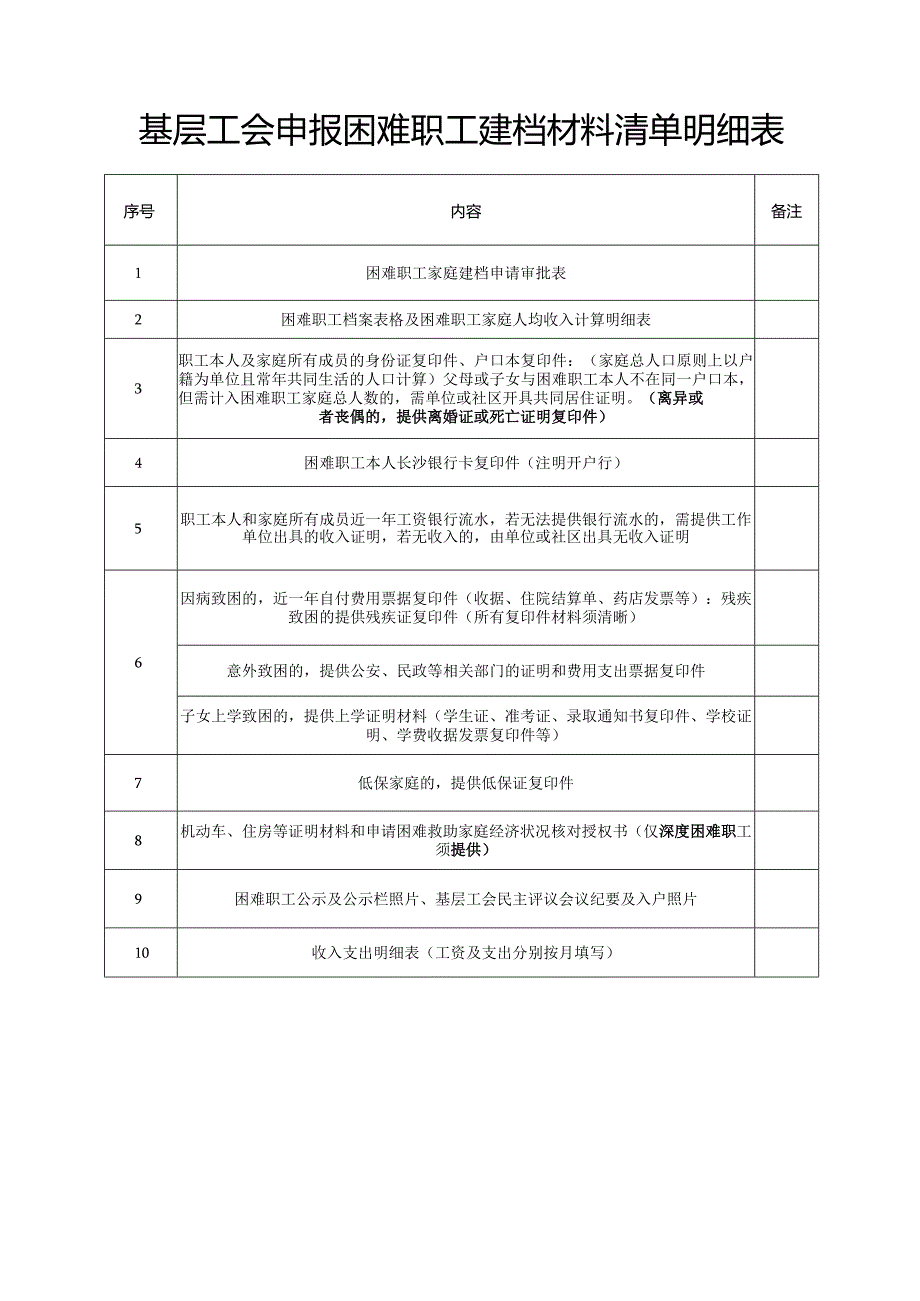 基层工会申报困难职工建档材料清单明细表.docx_第1页