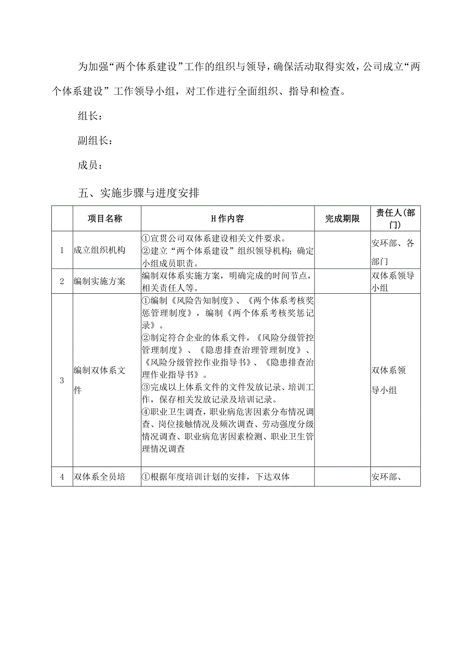 建筑公司双体系建设实施方案.docx_第3页