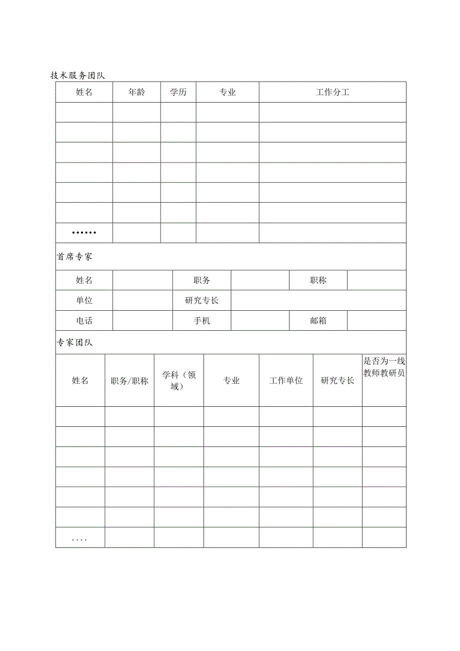 国培计划——中小学幼儿园教师信息技术应用能力培训申报书.docx_第3页