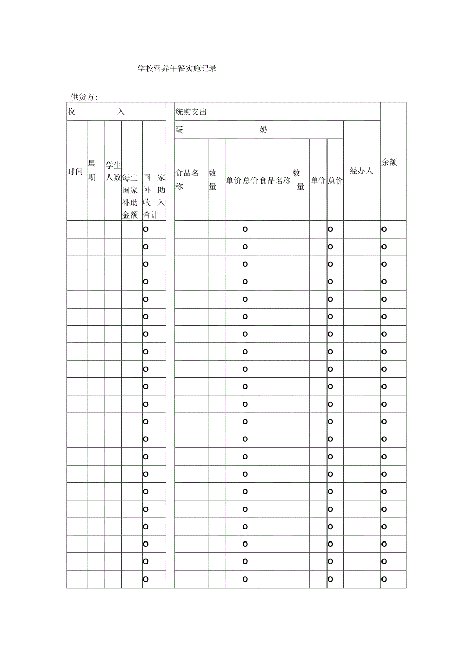 学校营养午餐实施记录.docx_第1页