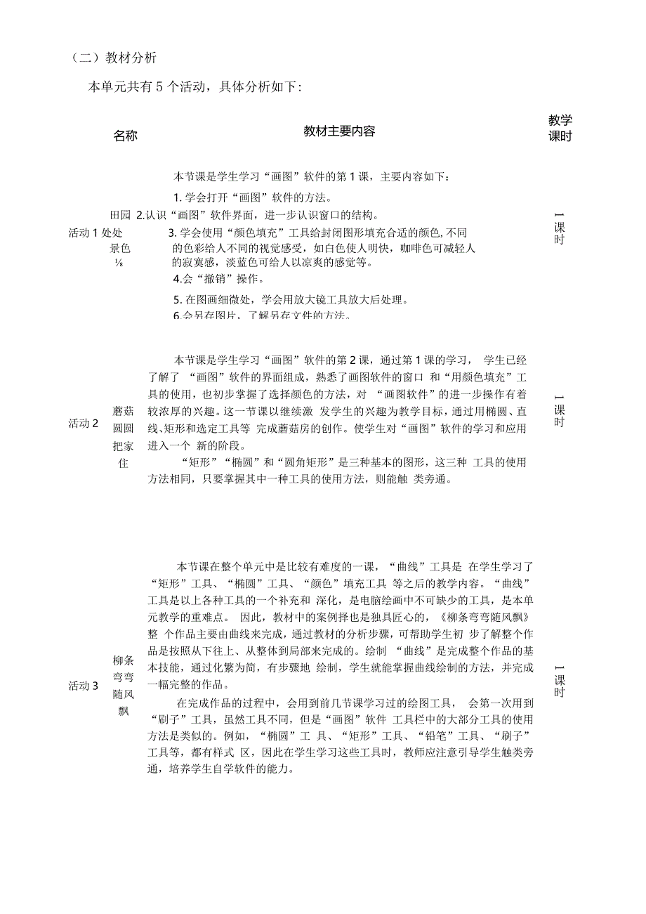 小学信息技术《电脑绘画乐趣多》单元作业设计17页.docx_第2页