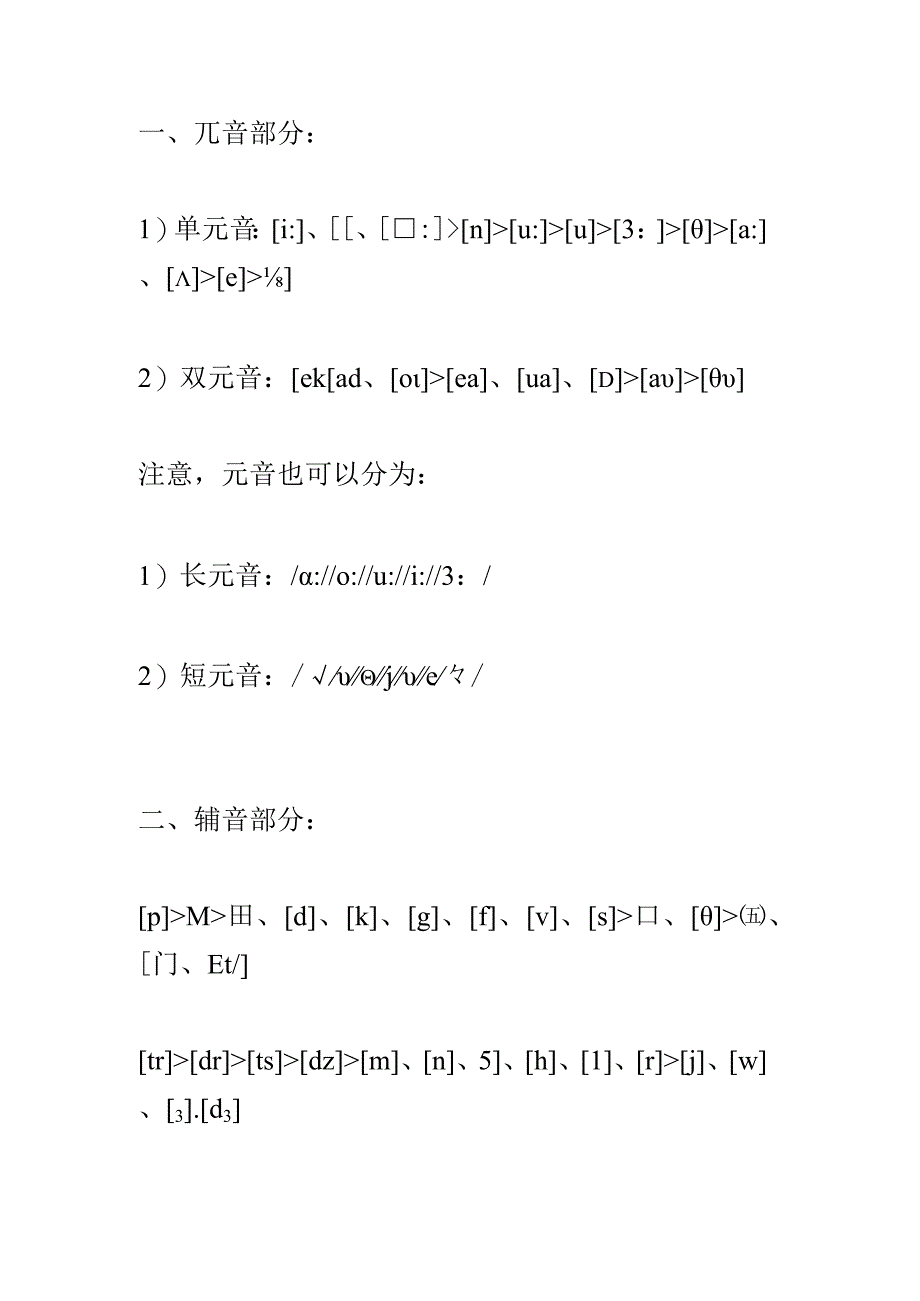 国际音标表.docx_第1页