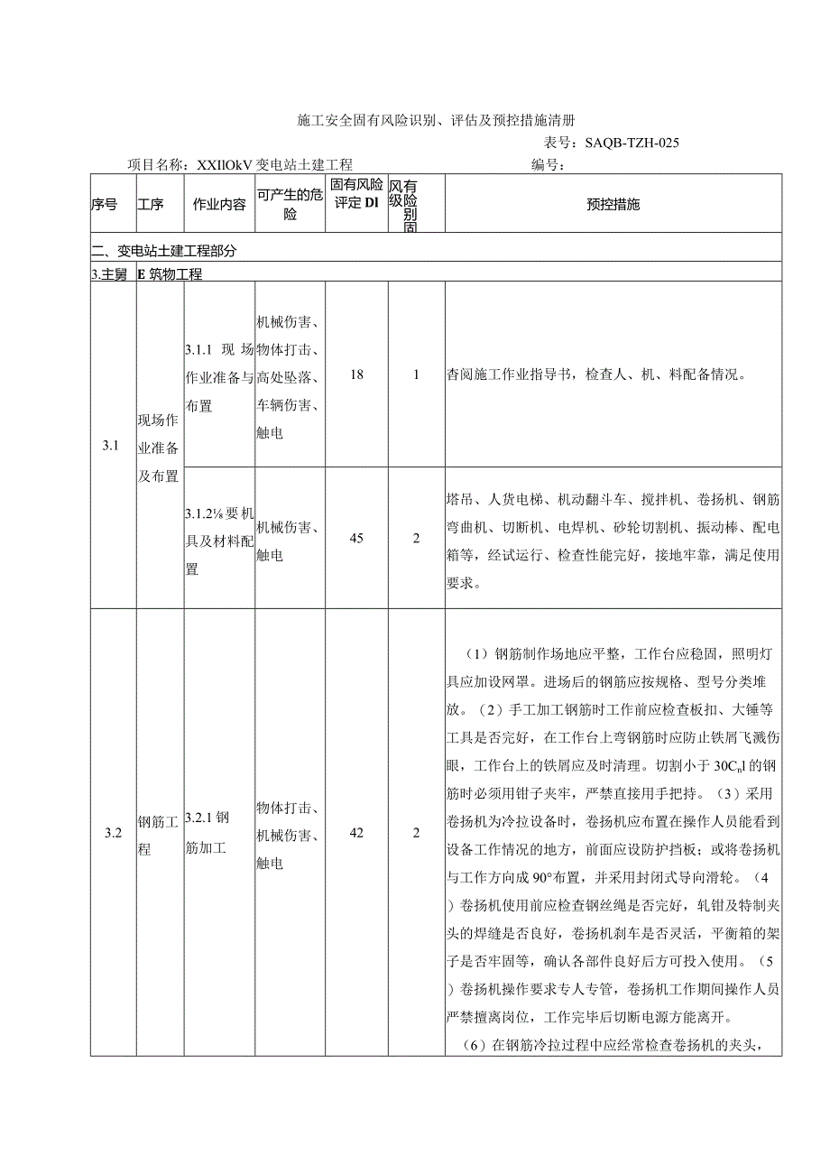 固有风险汇总清册施工安全固有风险识别、评估及预控措施清册.docx_第1页