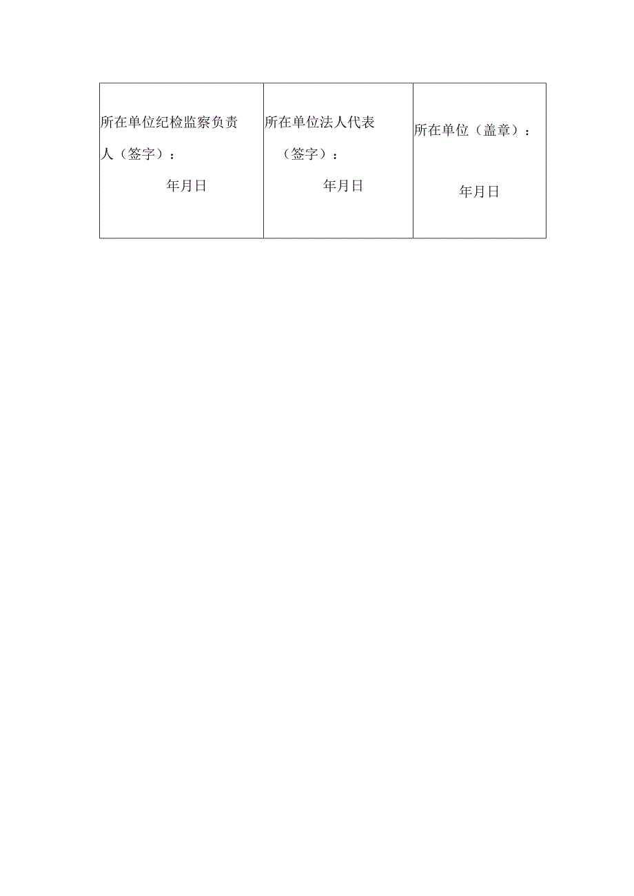 岗位科学家申报信息表.docx_第3页