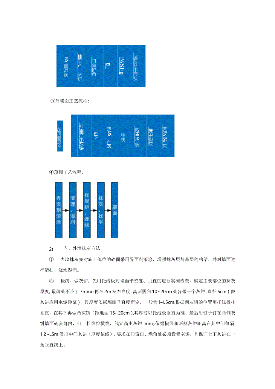 建筑施工项目主要装修方案.docx_第2页