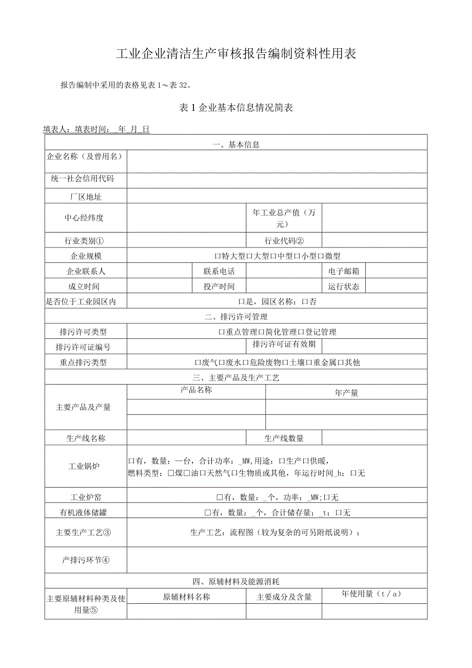 工业企业清洁生产审核报告编制资料性用表.docx_第1页