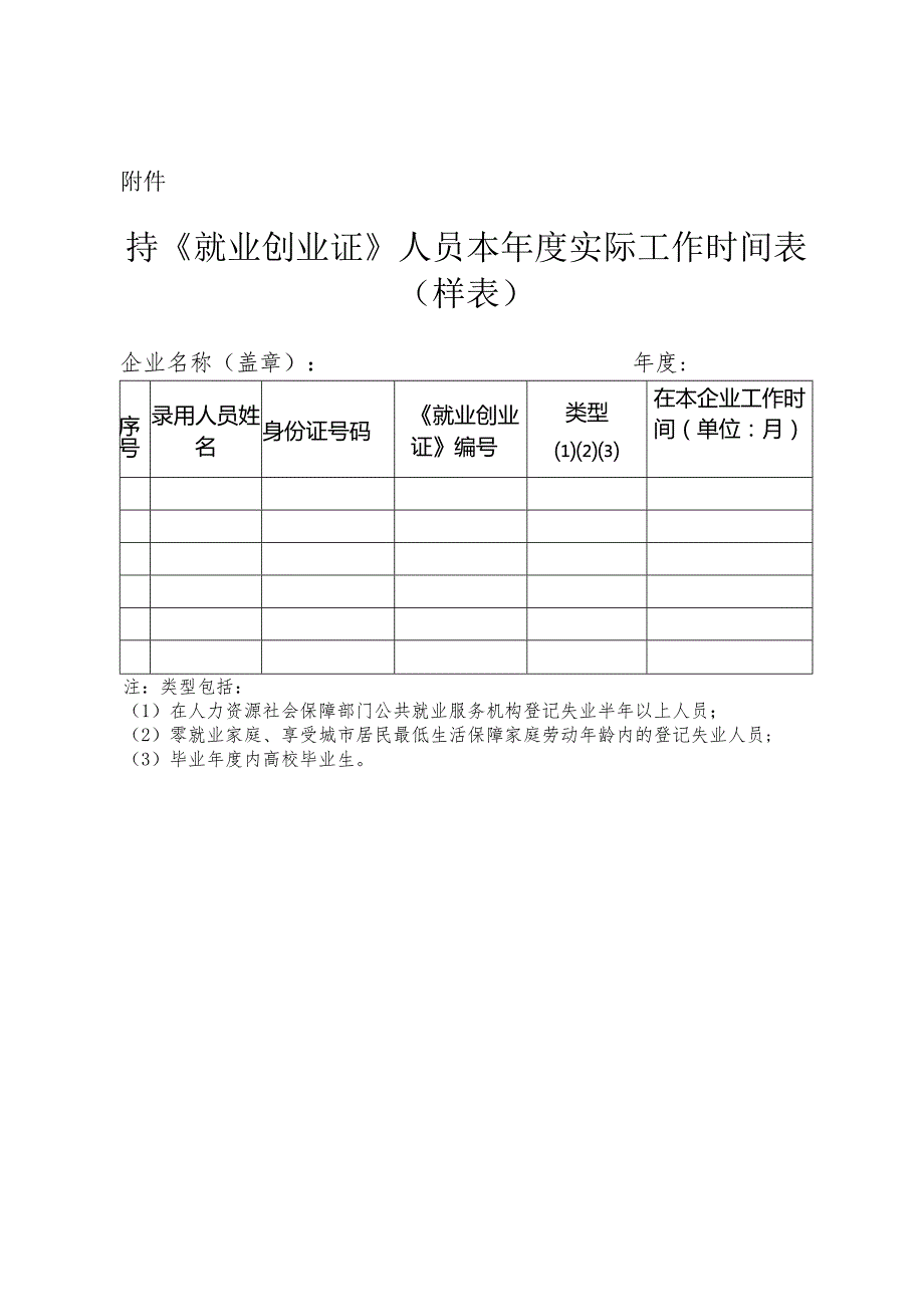 持〈就业创业证〉人员本年度实际工作时间表.docx_第1页