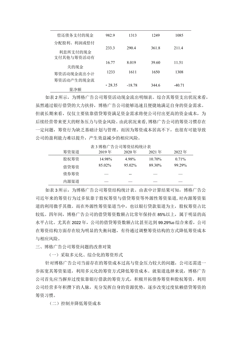 博格广告公司的筹资问题研究.docx_第2页