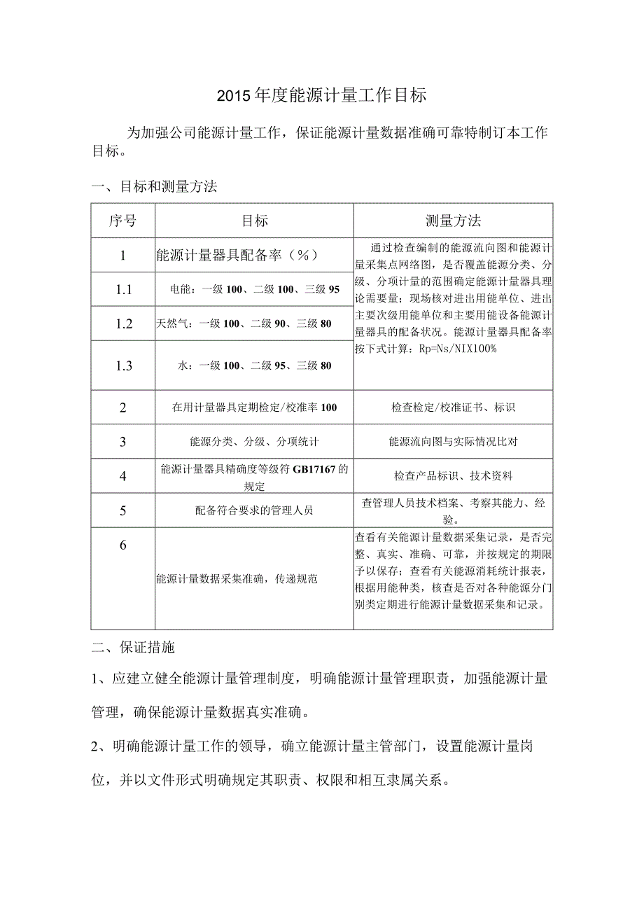 年度能源计量工作目标.docx_第1页