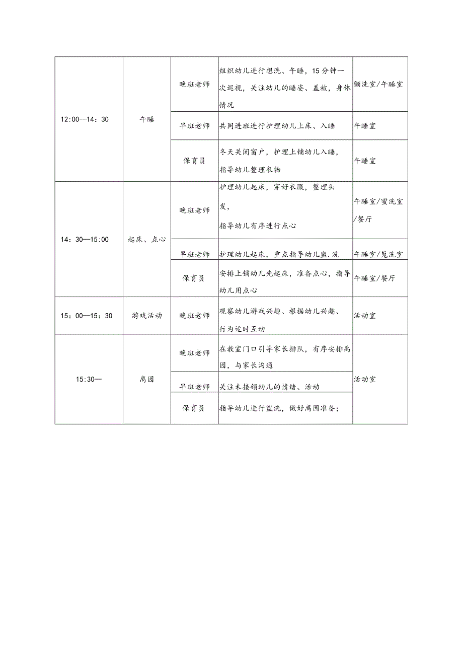 幼儿园各年龄段一日活动流程提示-1.docx_第2页