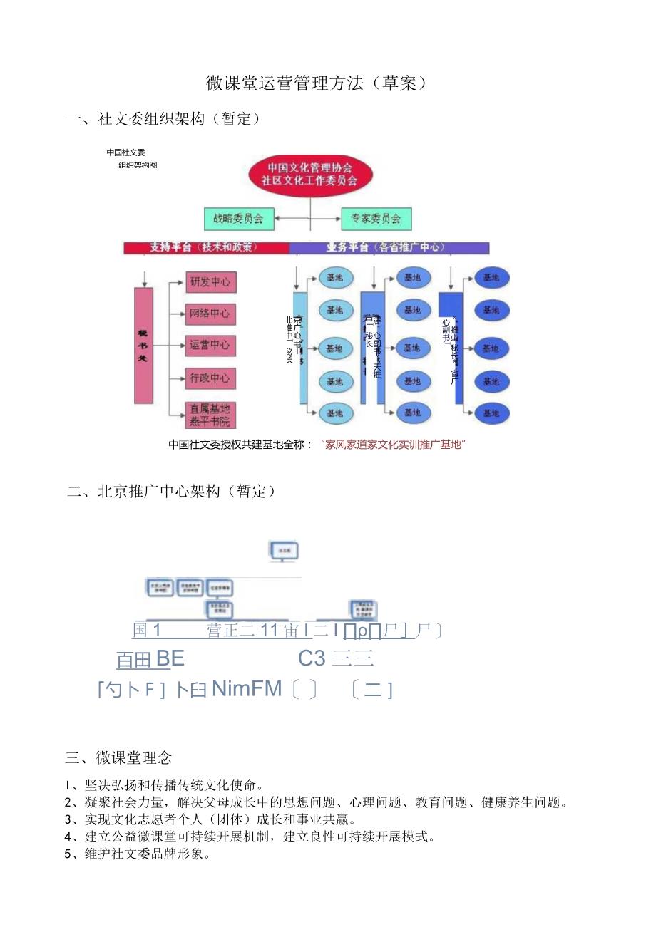 微课堂运营管理办法(草案).docx_第1页