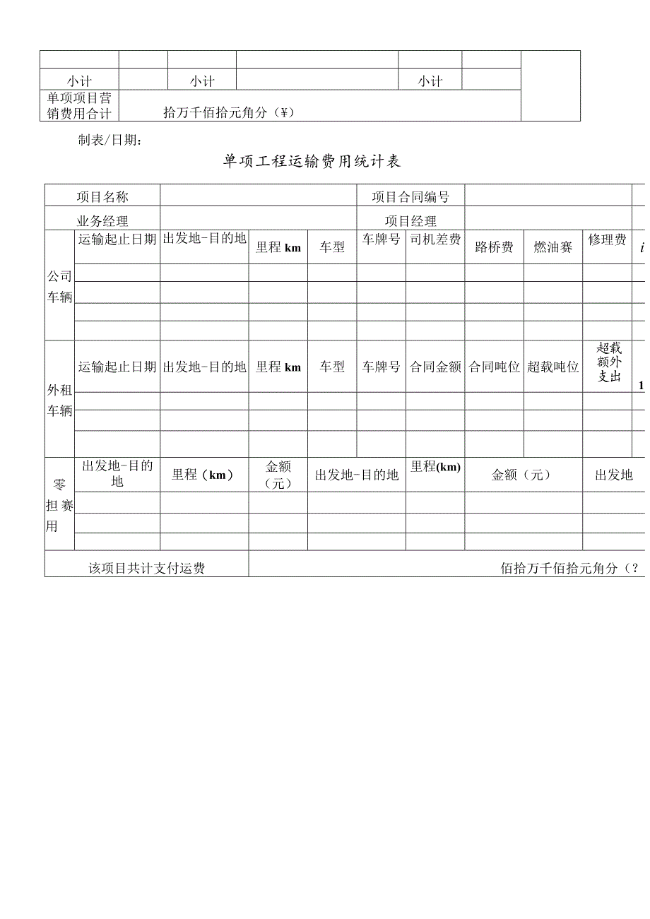 工程项目成本核算表格.docx_第2页