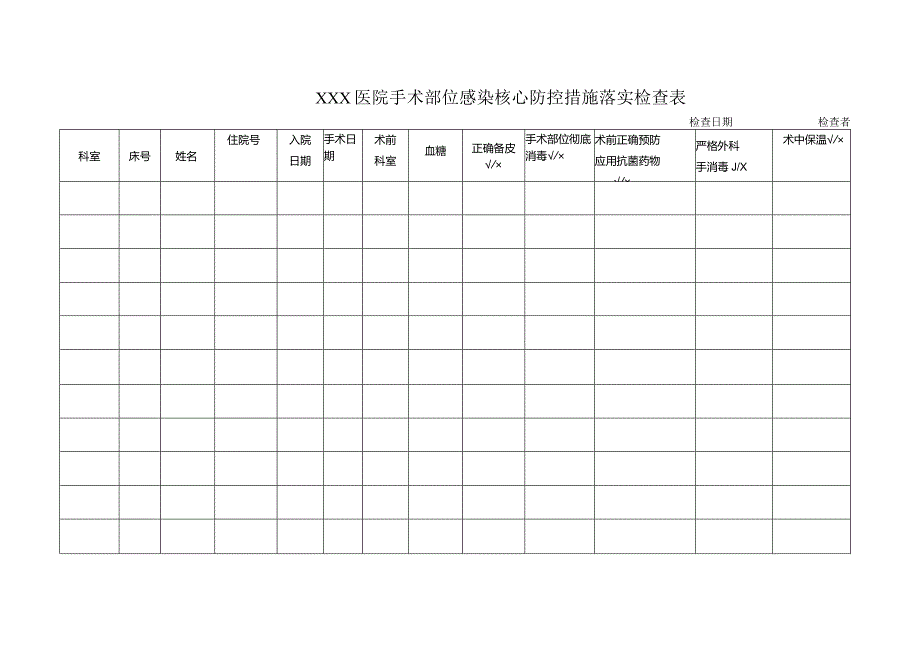 医院手术部位感染核心防控措施落实检查表.docx_第1页