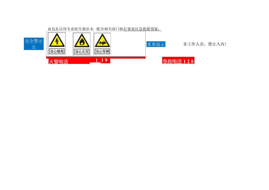 岗位风险管控应知应会卡.docx_第2页