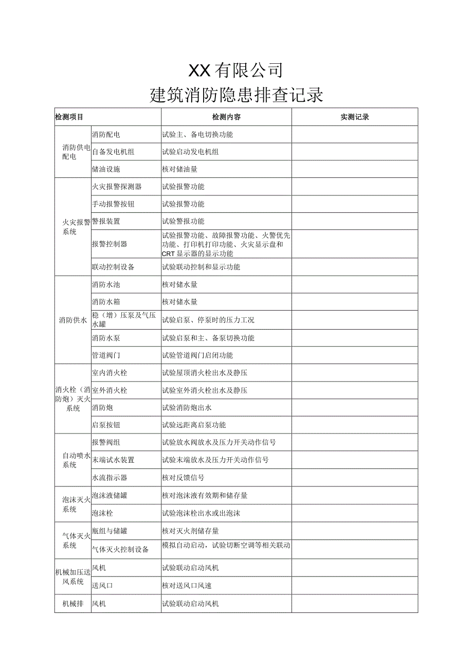 建筑消防隐患排查记录表.docx_第1页