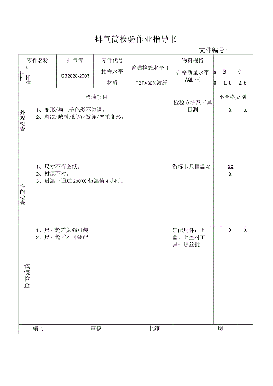 排气筒检验作业指导书.docx_第1页