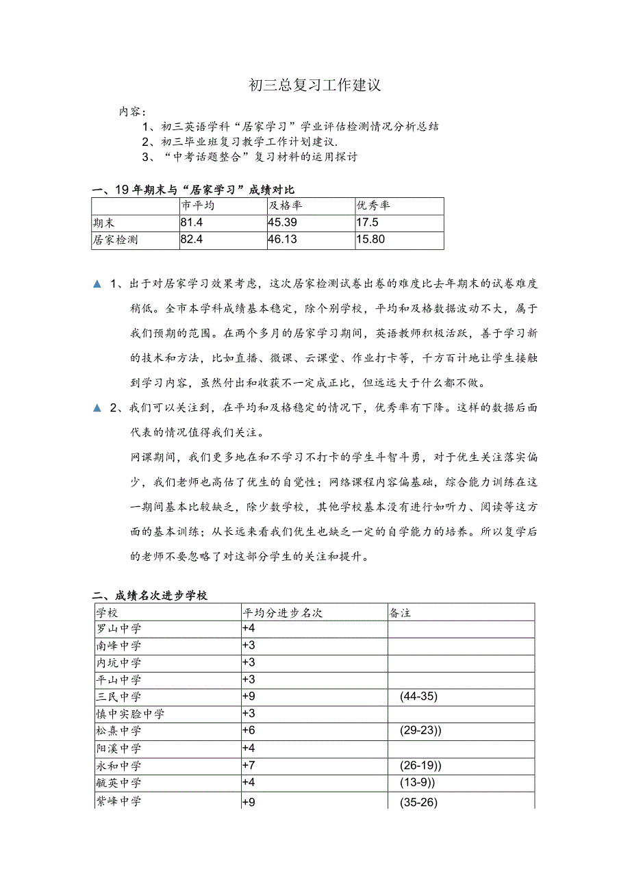 初三总复习工作建议.docx_第1页