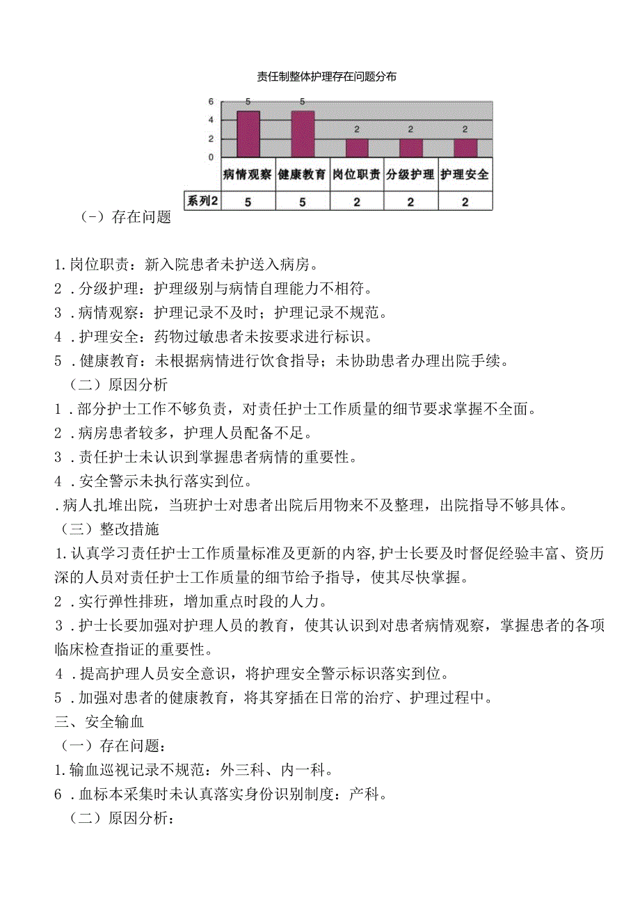 护理质量与安全检查考评分析与评价.docx_第3页