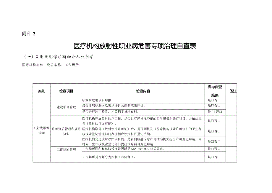 医疗机构放射性职业病危害专项治理自查表.docx_第1页