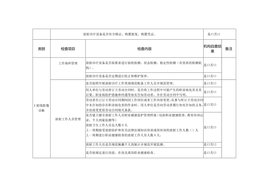 医疗机构放射性职业病危害专项治理自查表.docx_第2页