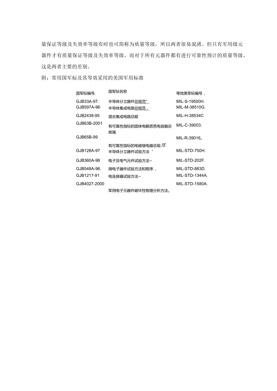 国军标和美军标对元器件的质量分级.docx_第3页