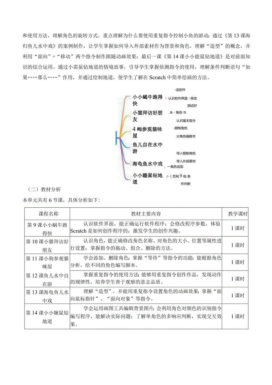 小学信息技术四年级下册第三单元作业设计（优质案例28页）.docx_第2页