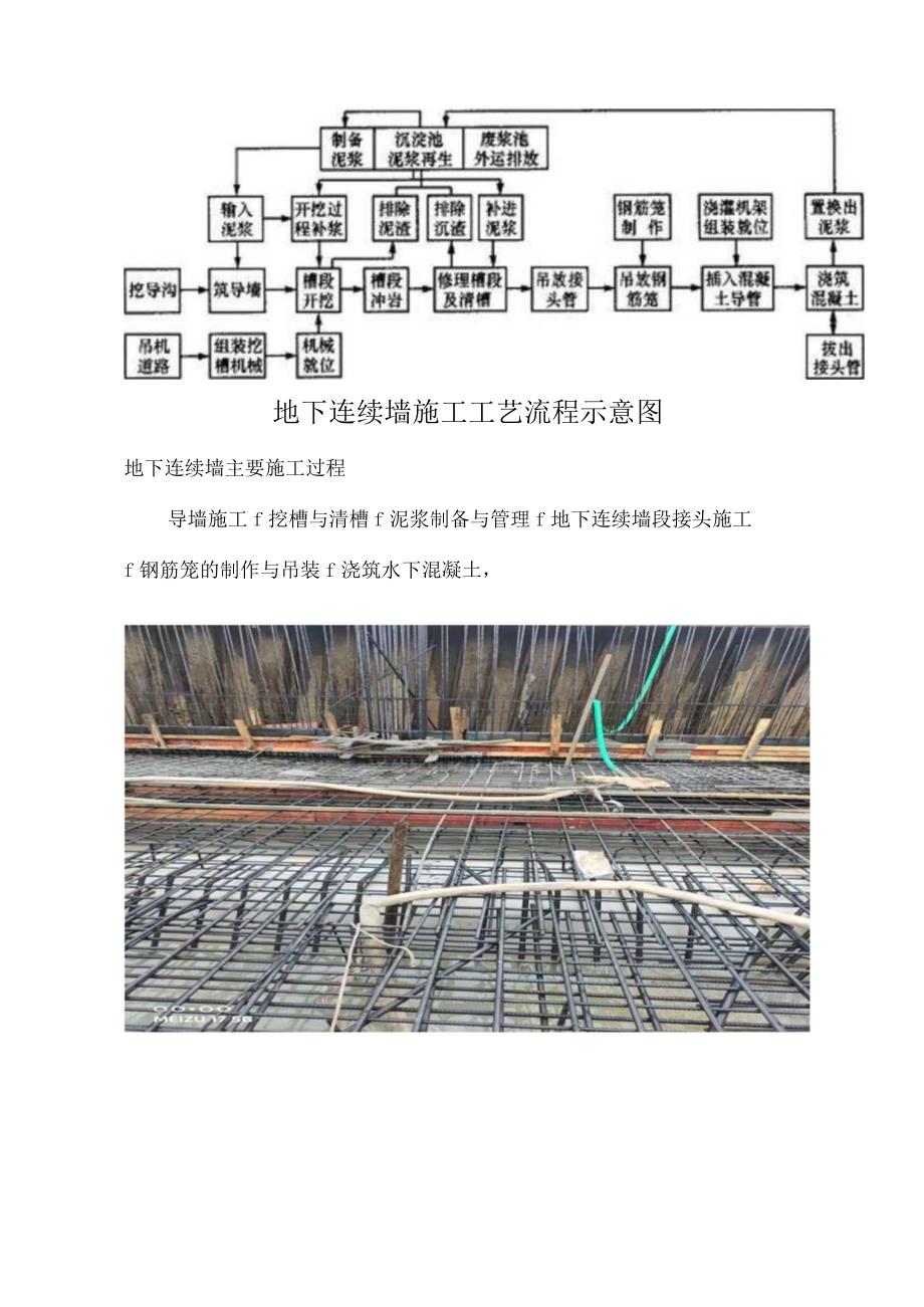 地下连续墙施工工艺流程.docx_第2页