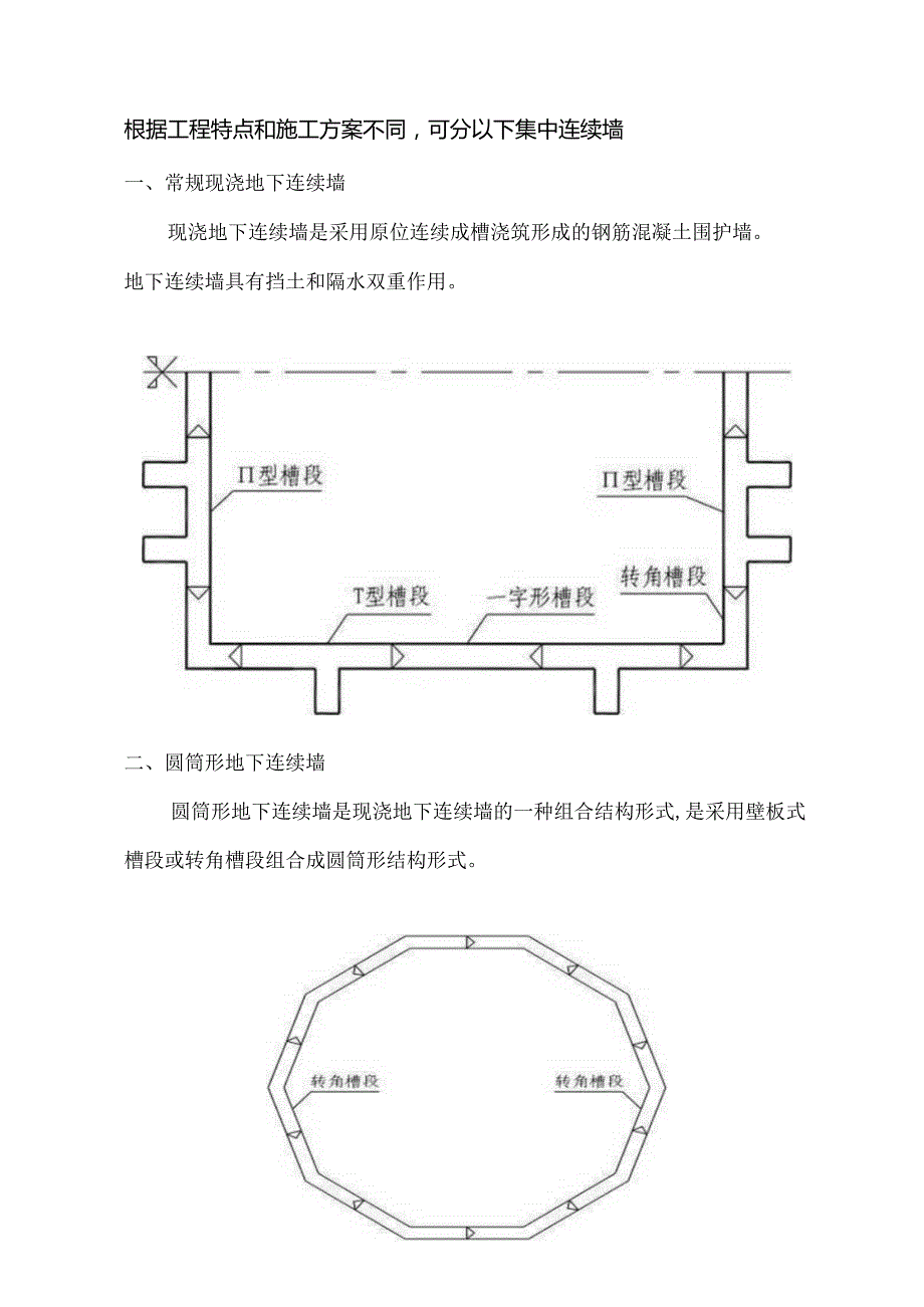 地下连续墙施工工艺流程.docx_第3页