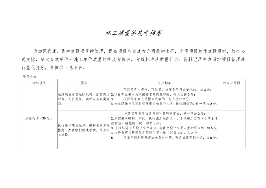 季度考核表-施工质量.docx_第1页