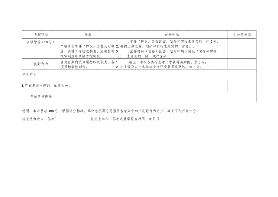 季度考核表-施工质量.docx_第3页