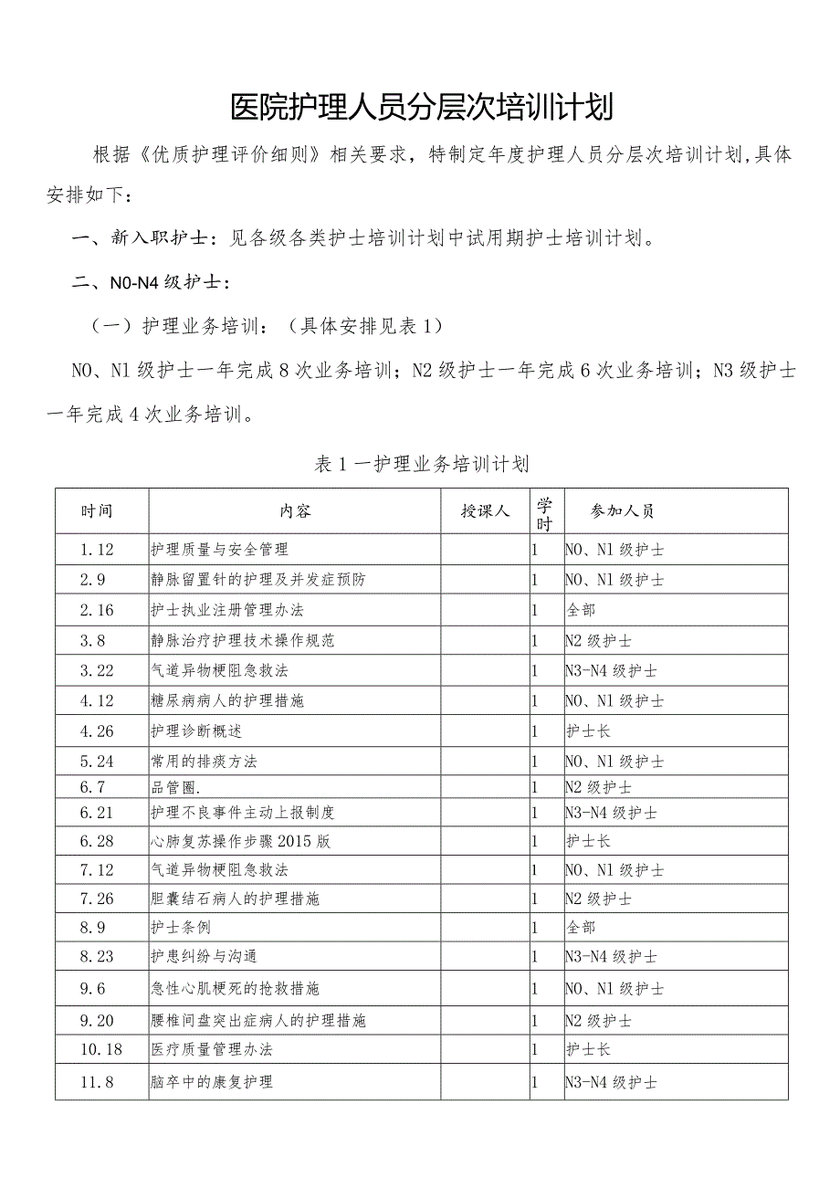 护理人员分层次培训计划.docx_第1页