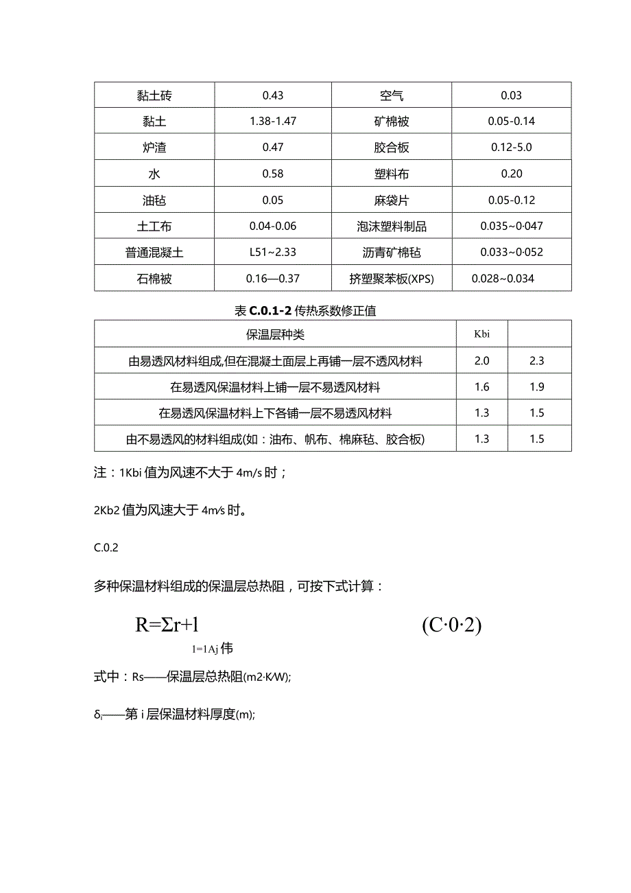 大体积混凝土浇筑体表面保温层厚度的计算.docx_第2页