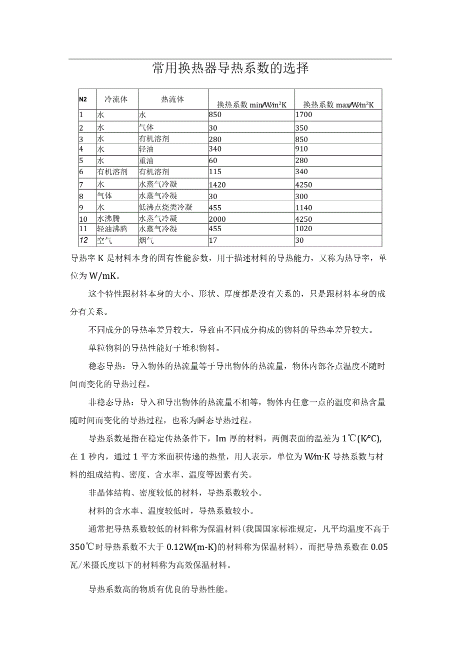 常用换热器导热系数的选择.docx_第1页