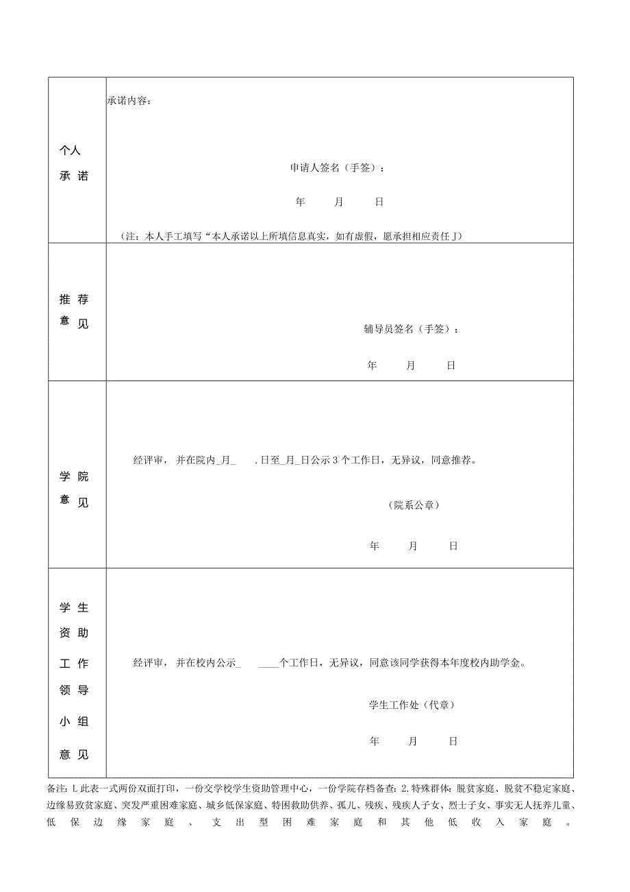 学年国家奖学金申请审批表.docx_第2页