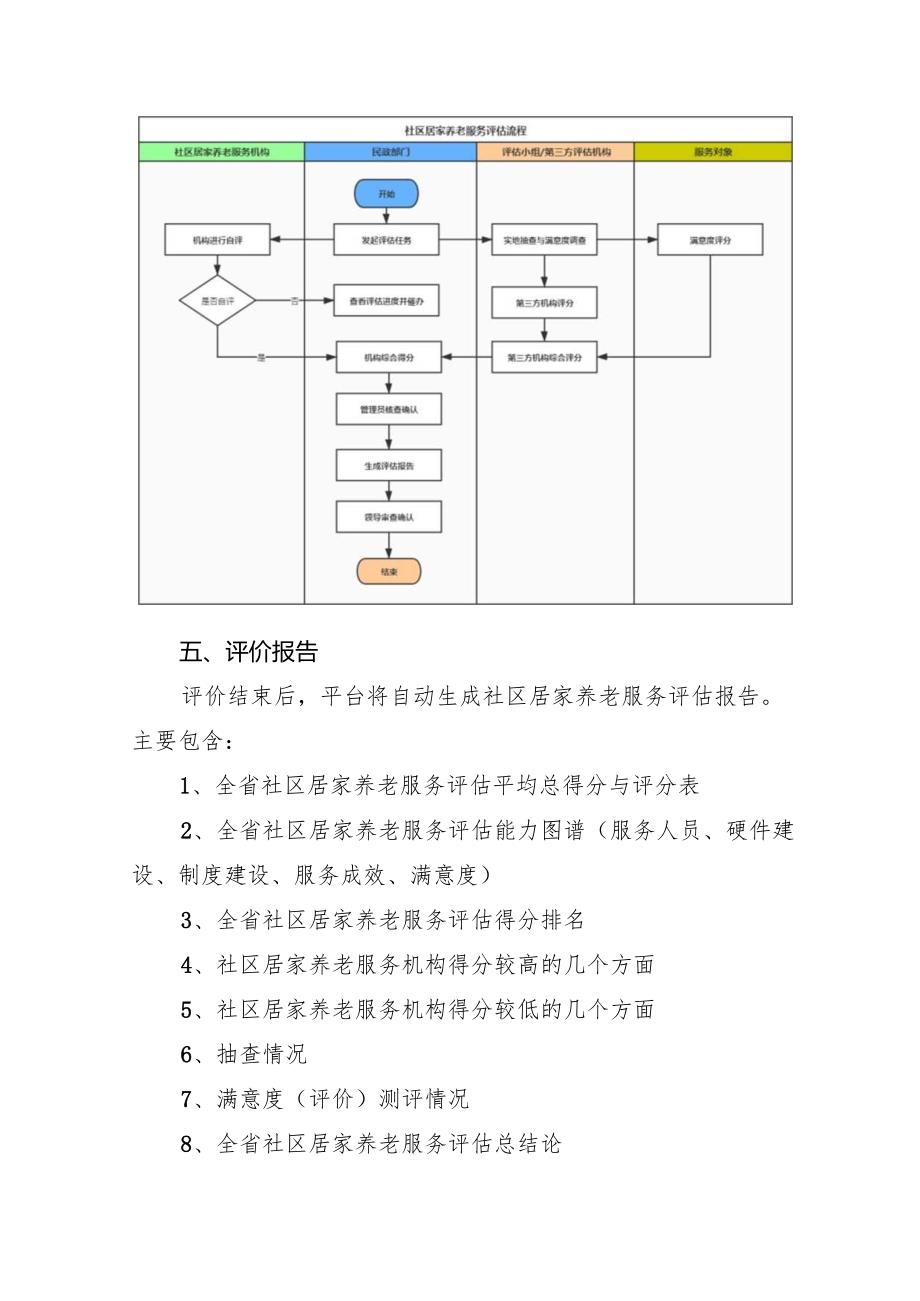 全省社区居家养老专业化服务评估平台建设思路.docx_第3页